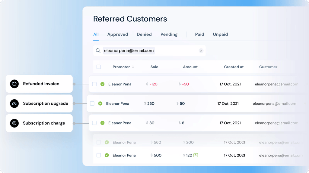 referred customer dashboard