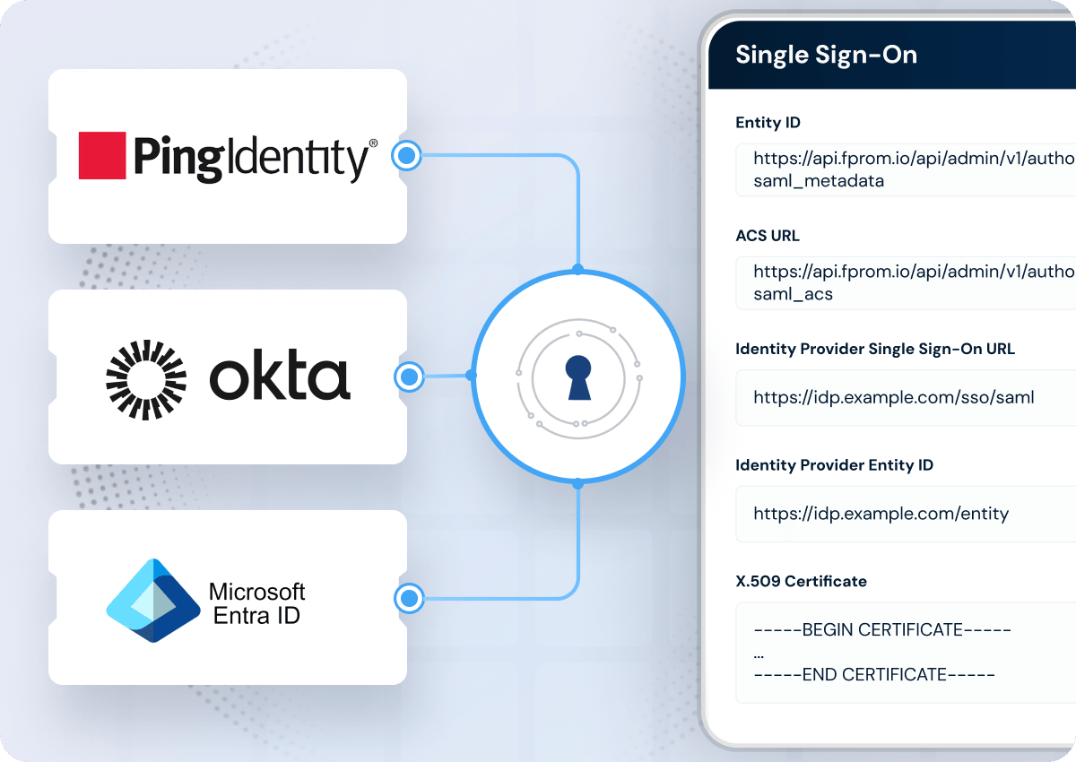 Sign your team in through Okta, Entra or Google Workspace