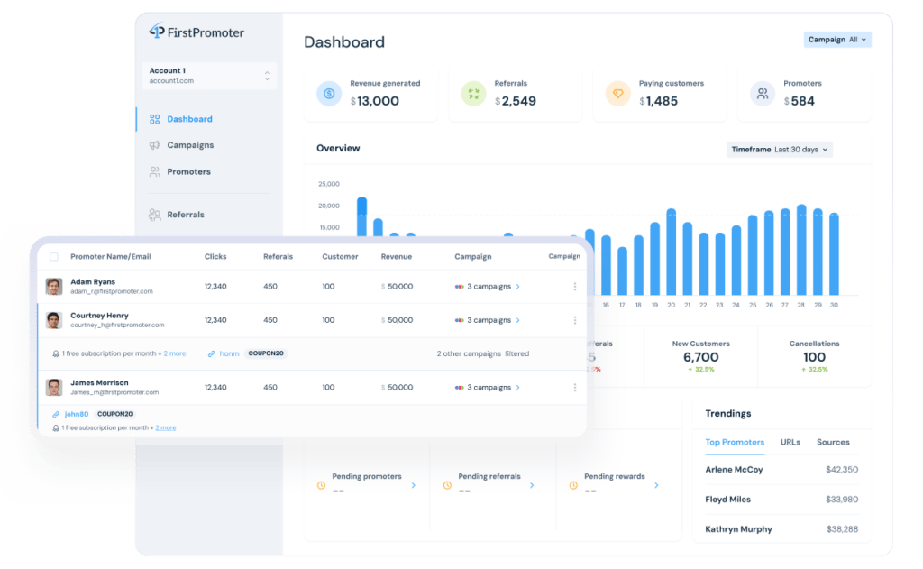 affiliate manager dashboard