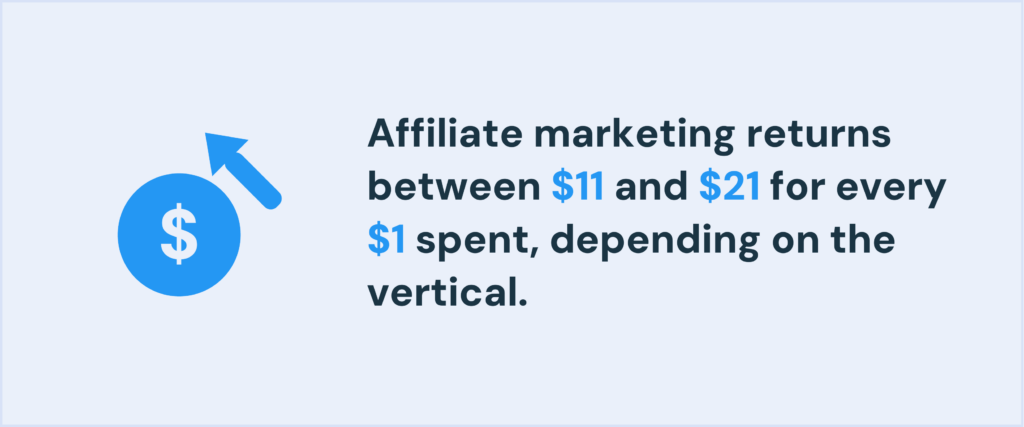 Affiliate marketing ROI statistics