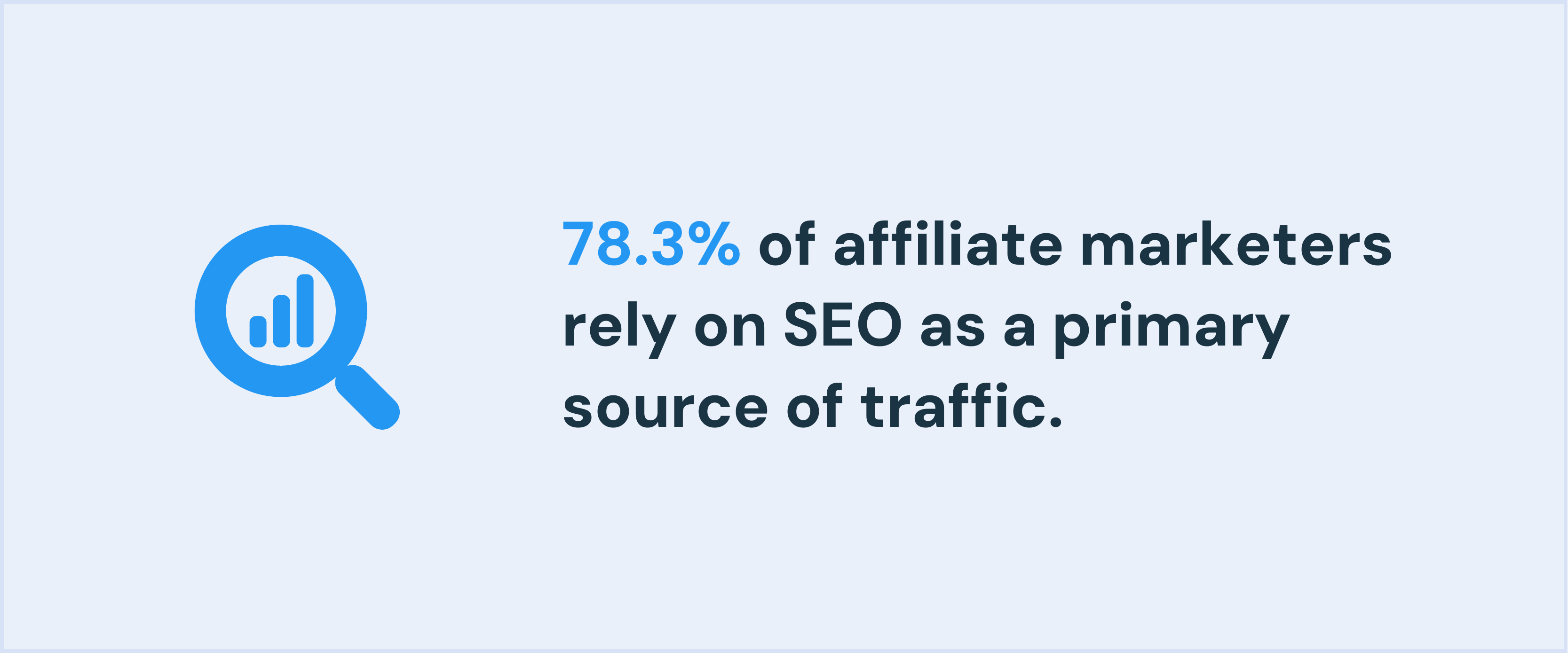 How affiliates drive traffic