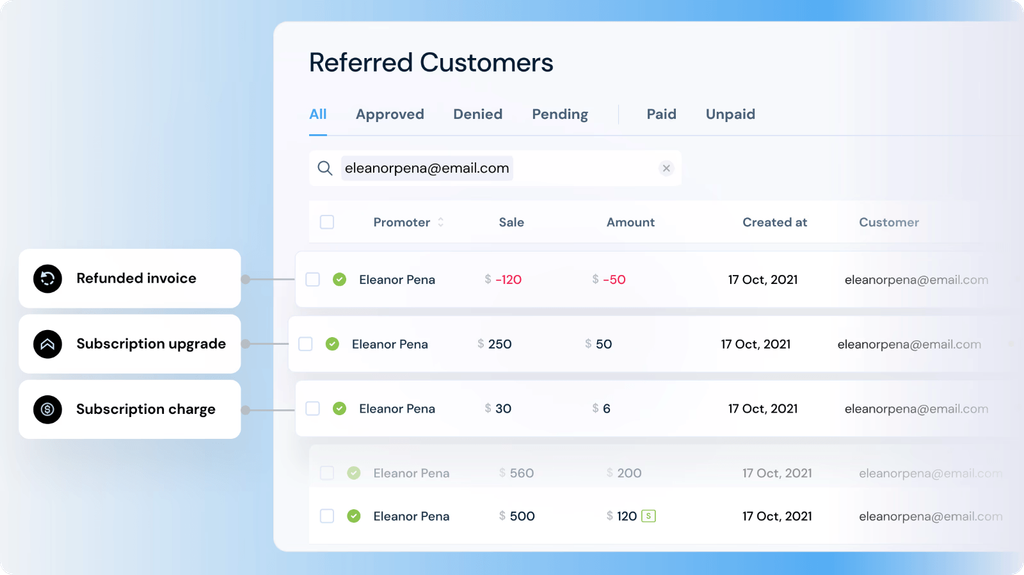 referred customer dashboard