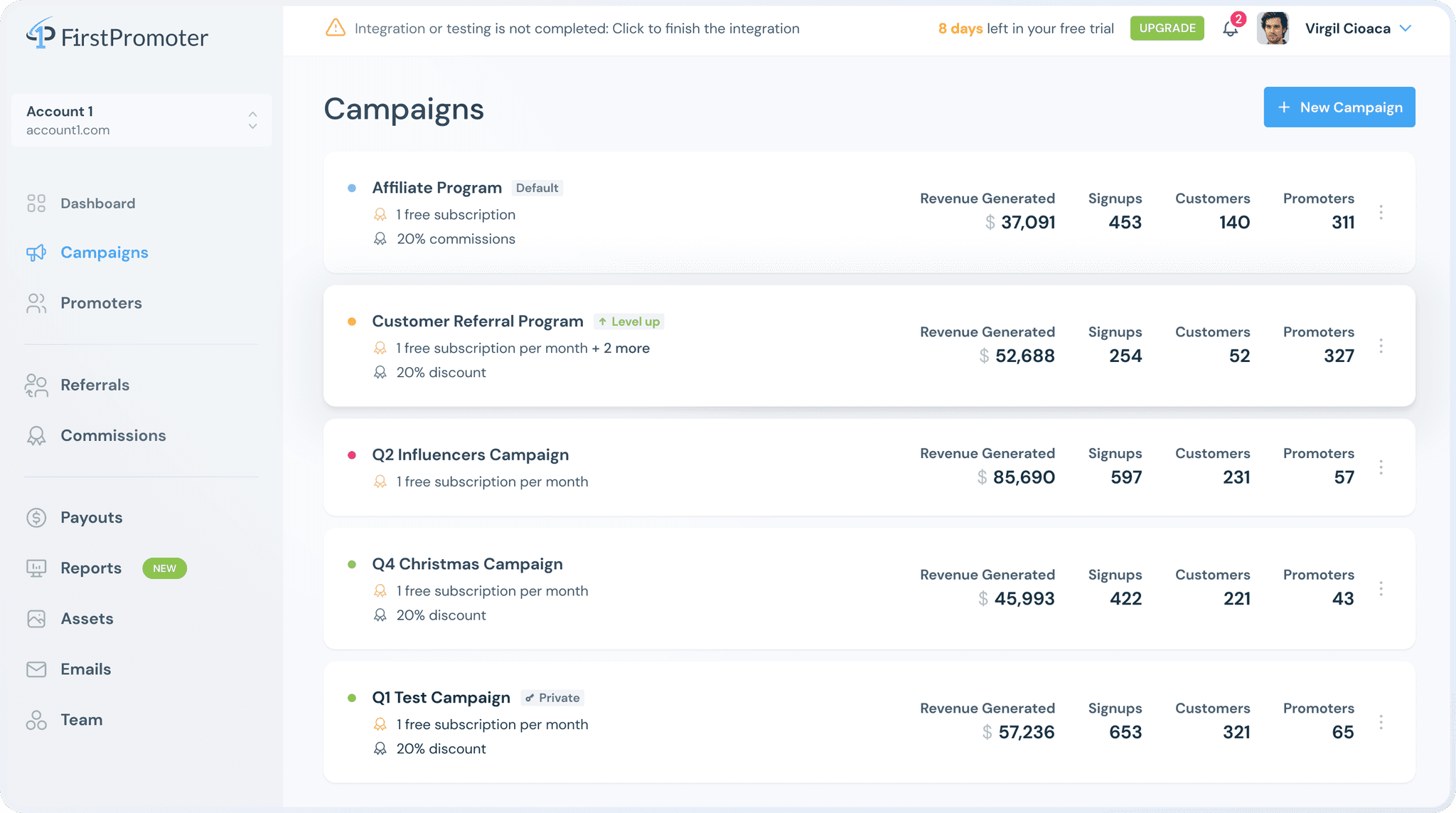 product showcase dashboard 2048