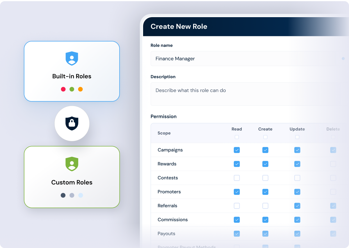 Roles and permissions