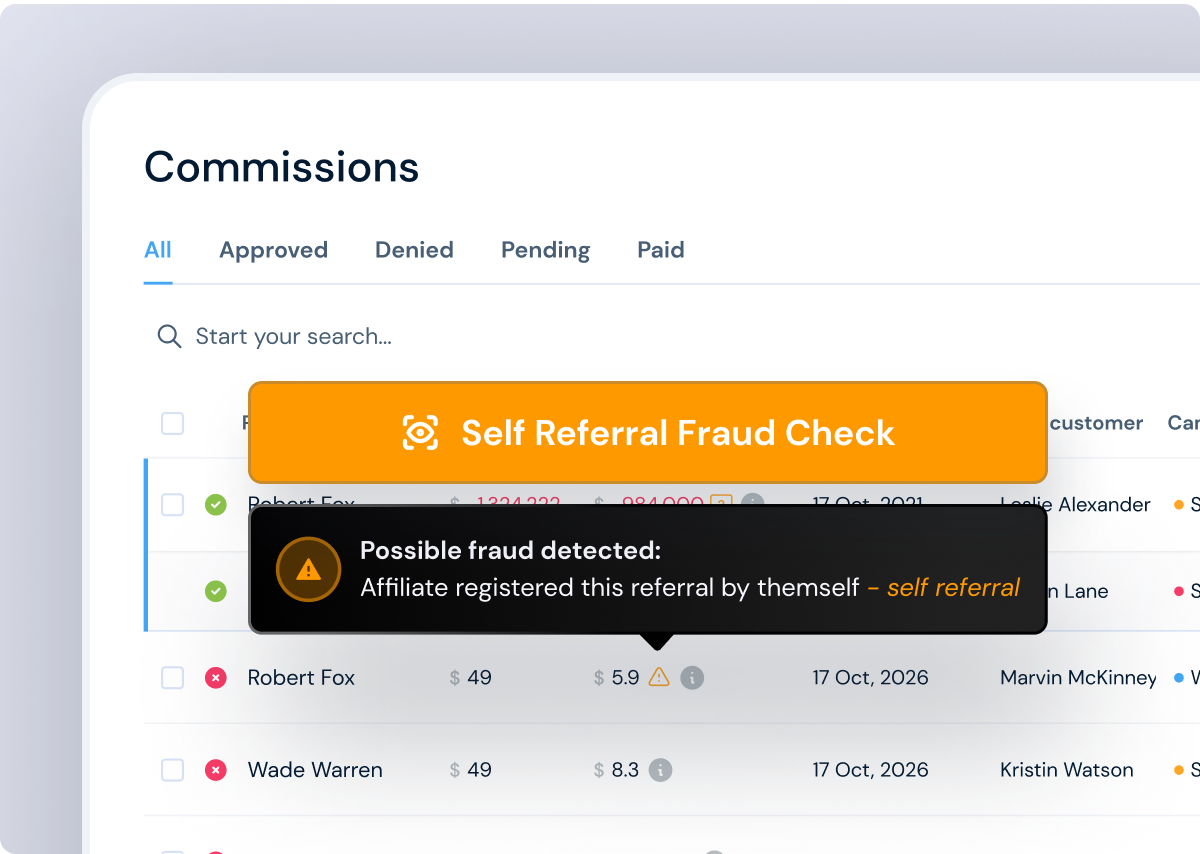 Self referral detection