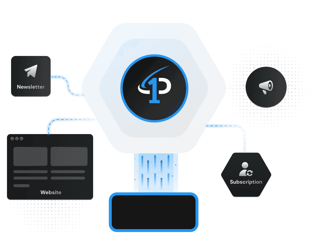FirstPromoter integrations with website, newsletter and subscription tools