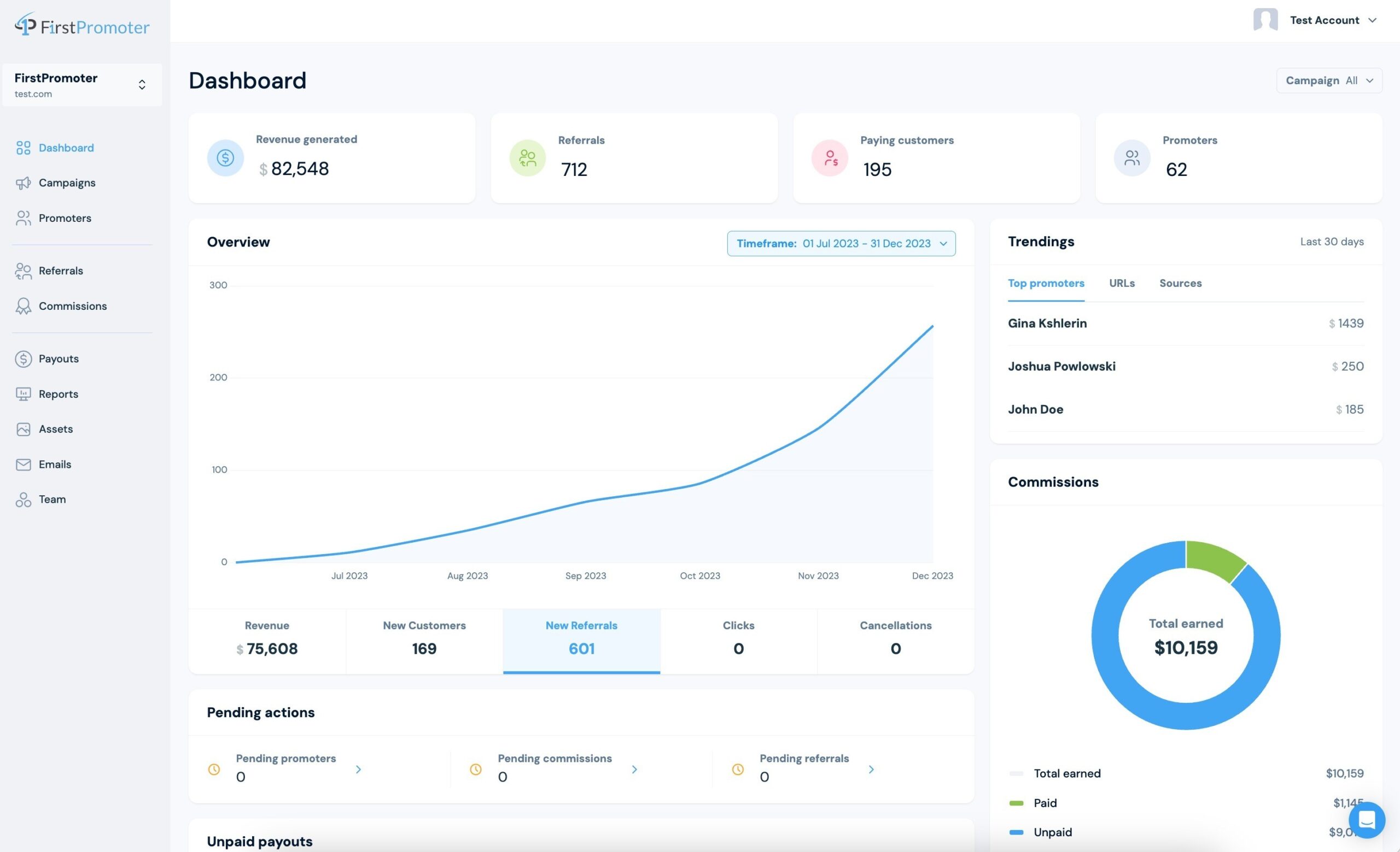 FirstPromoter affiliate program management dashboard