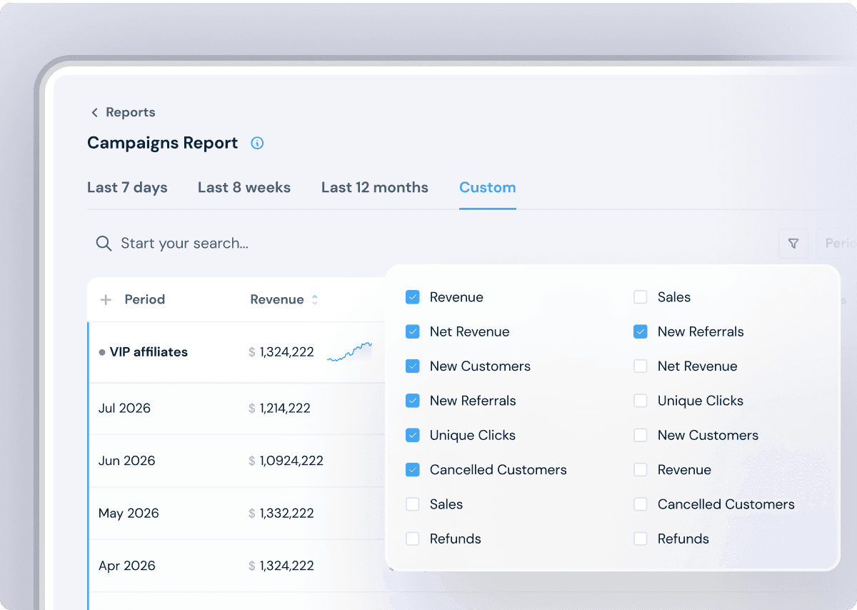 Eighteen reporting data points