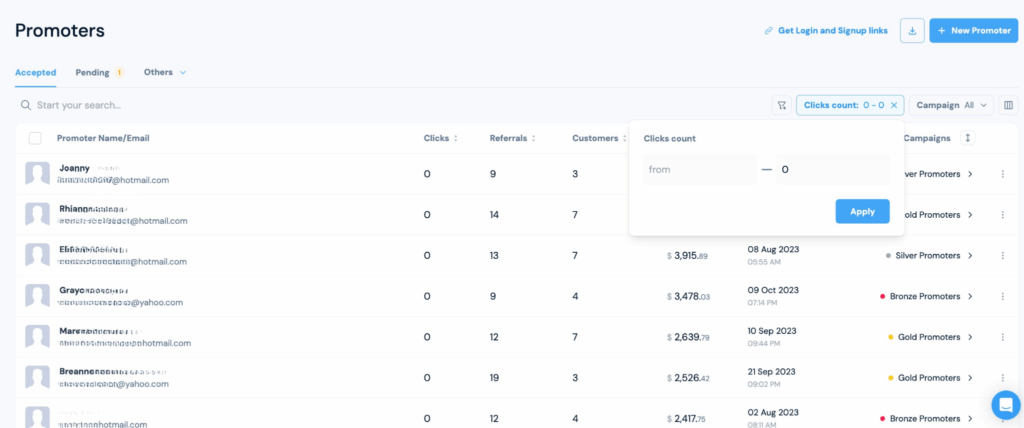 partner list filtered by click activity