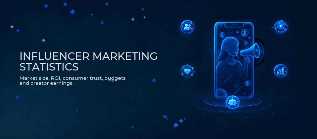 51 Influencer Marketing Statistics (November 2026)